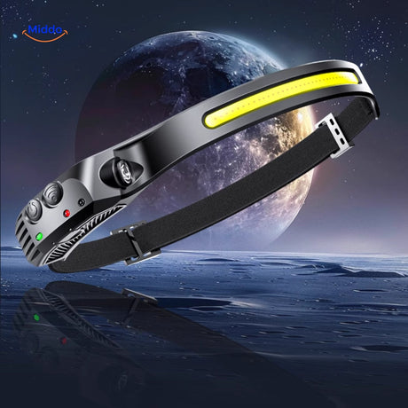 lampe frontale led avec faisceau lumineux panoramique pour éclairage large