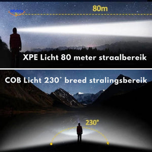 comparaison de la portée du faisceau xpe focalisé et du faisceau cob large de la lampe frontale