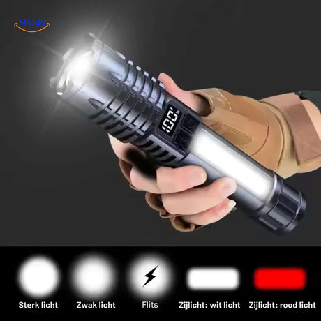 lampe torche led rechargeable avec différents modes d'éclairage pour une utilisation d'urgence
