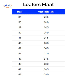 guide des tailles loafers : longueur du pied en cm par pointure européenne