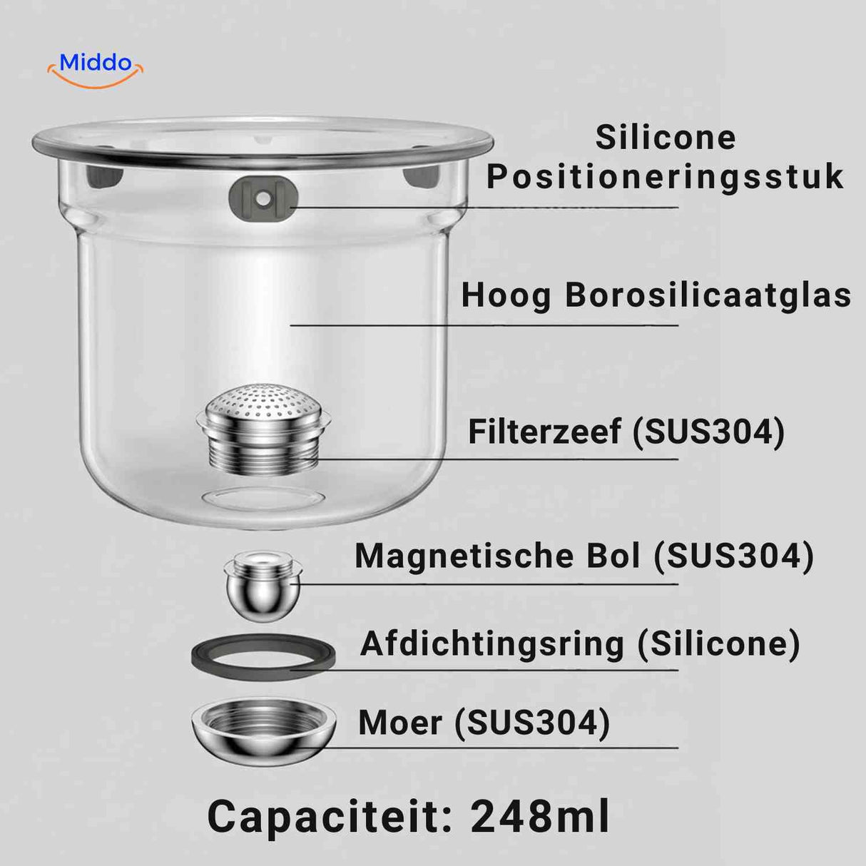 Théière magnétique Magnetea en verre avec filtre, composants, vue 14