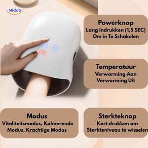 panneau de commande du masseur avec modes de chaleur et niveaux d'intensite reglables