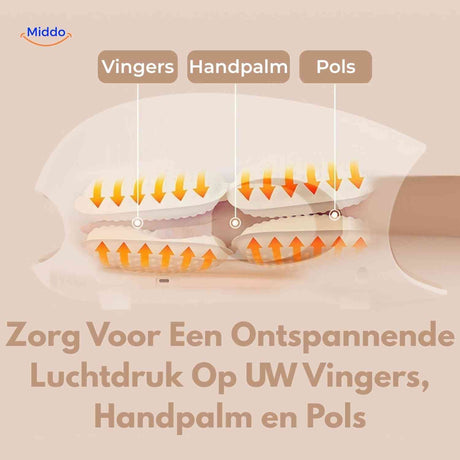 coussins gonflables enveloppant la paume, les doigts et le poignet pour un massage complet