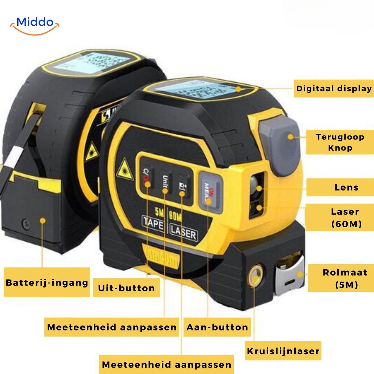 infographie présentant toutes les fonctions du mètre laser numérique 3-en-1 : télémètre, ruban et laser cruciforme