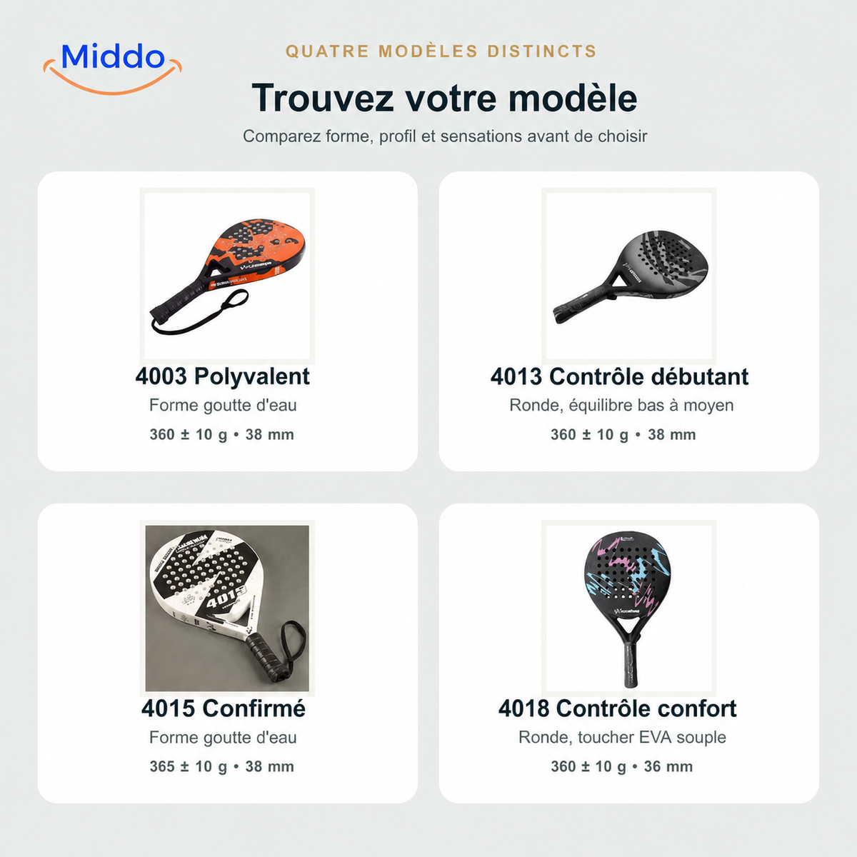 CourtMatch raquette de padel: comparaison de quatre modèles de raquettes.