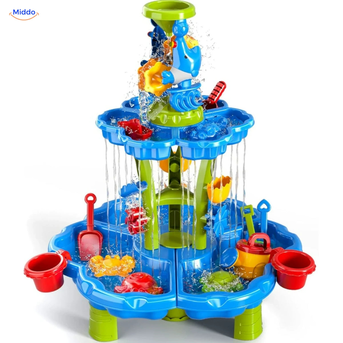 SplashPlay jouet d’eau et de sable: table d’eau bleue avec deux bacs ronds.