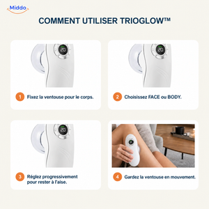 TrioGlow appareil de massage à aspiration: instructions d’utilisation avec commandes et ventouse pour le corps.