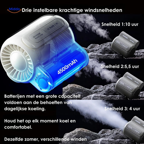 mini ventilateur portable facile à emporter, autonomie longue durée pour une utilisation prolongée