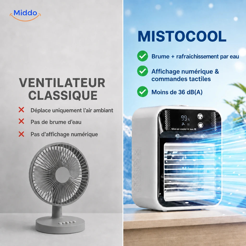 Comparaison entre ventilateur classique et MistoCool avec brume et affichage numérique