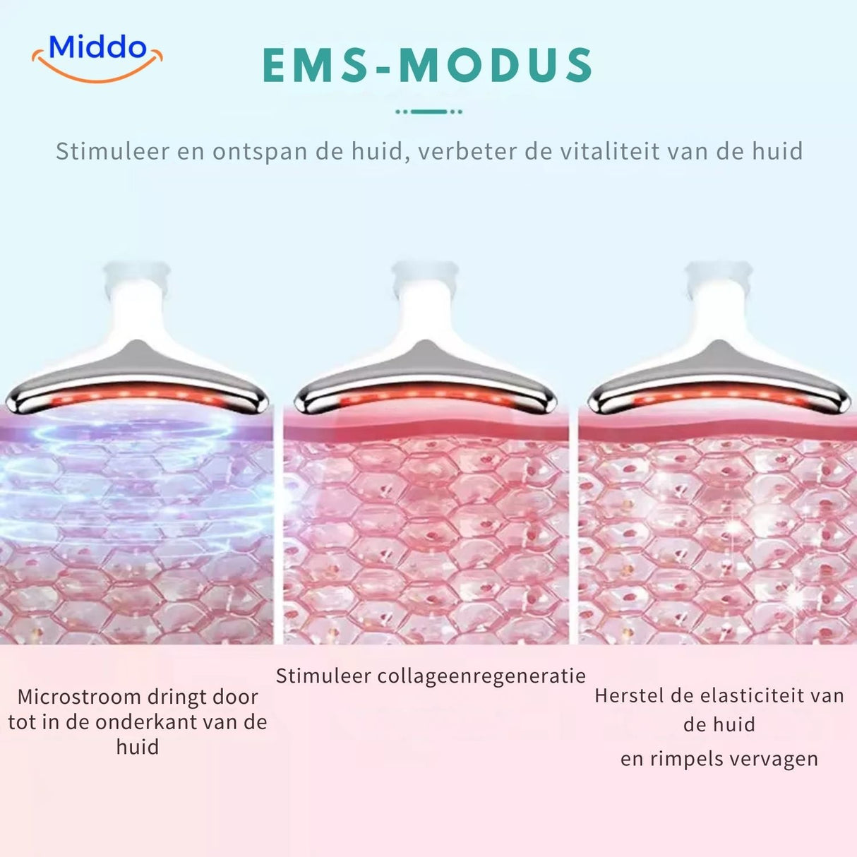 dermalift pro : mode ems pour stimuler la régénération du collagène et améliorer la texture