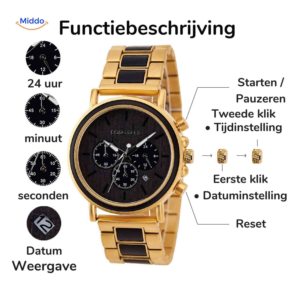 aperçu des fonctions et de la prise en main de la montre en bois chronographe multifonction