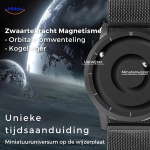 montre magnétique avec bracelet mesh métallique, aiguilles flottant par magnétisme façon univers