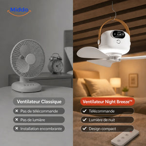 Comparaison entre un ventilateur de table classique et le Night Breeze Fan compact