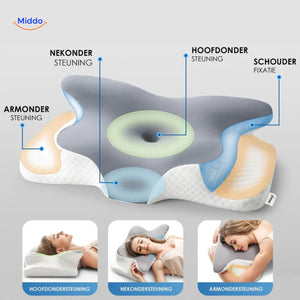 oreiller cervical doux et chaud, idéal pour les nuits fraîches, protection et confort hivernal