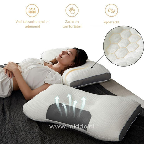 oreiller ergonomique soutien cou dreamguard pro, vue de côté avec tissu respirant