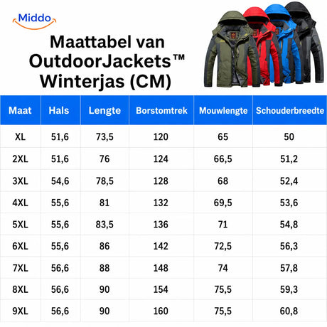 Veste d'hiver OutdoorJackets™ | Chaude, confortable et résistante