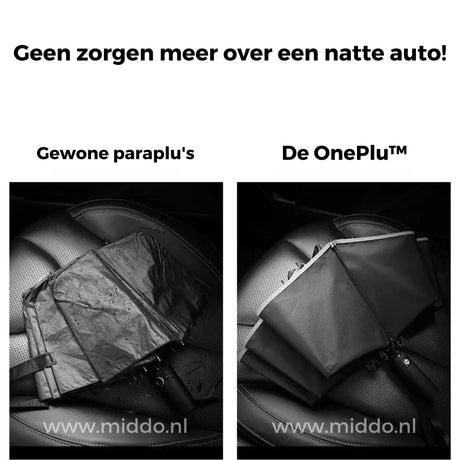 comparaison parapluie classique et parapluie réfléchissant : intérieur de voiture sec grâce au séchage rapide