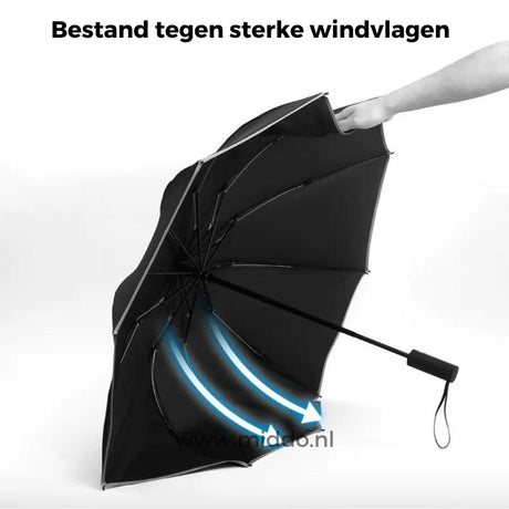 parapluie automatique résistant aux fortes rafales de vent, structure qui reste intacte par grand vent