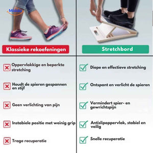 comparaison entre la flexiplank et les exercices d'étirement classiques pour soulager la douleur en toute sécurité