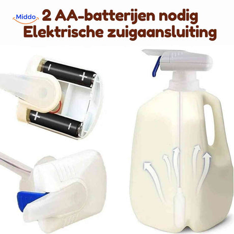 pompe à liquide électrique avec 2 piles AA offrant une fonction de versement rapide et pratique