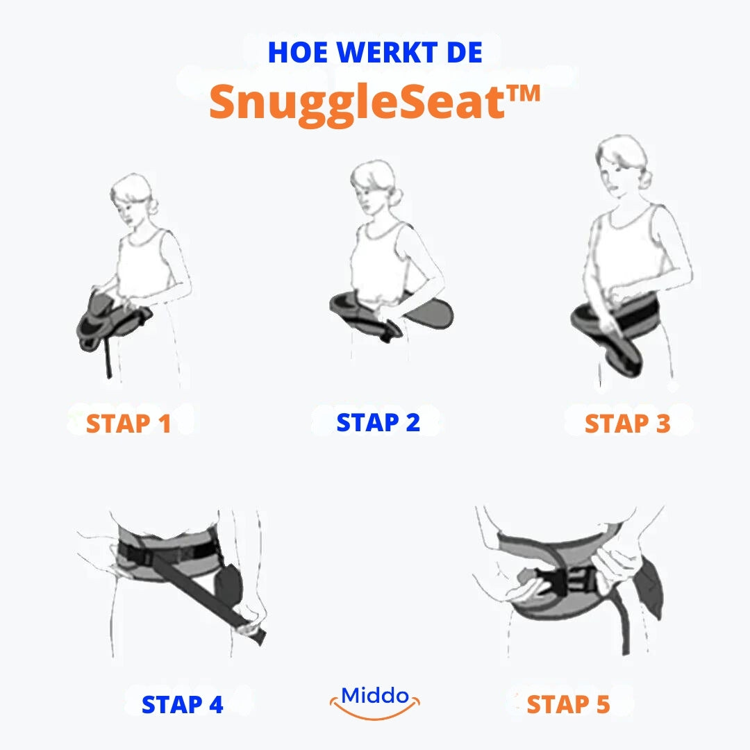 illustration expliquant comment utiliser et installer le siège de portage ergonomique