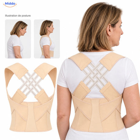 Beige — Postura soutien dorsal avec modèle de 50 ans et illustration de posture