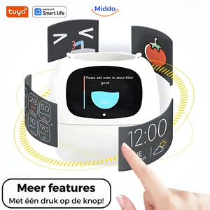 aperçu des fonctions du pot de fleurs intelligent happy ivy : suivi des plantes, alertes et connectivité