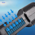 PowerBeam Lampe de recherche avec options de lumière double et rayons ajustables www.middo.nl
