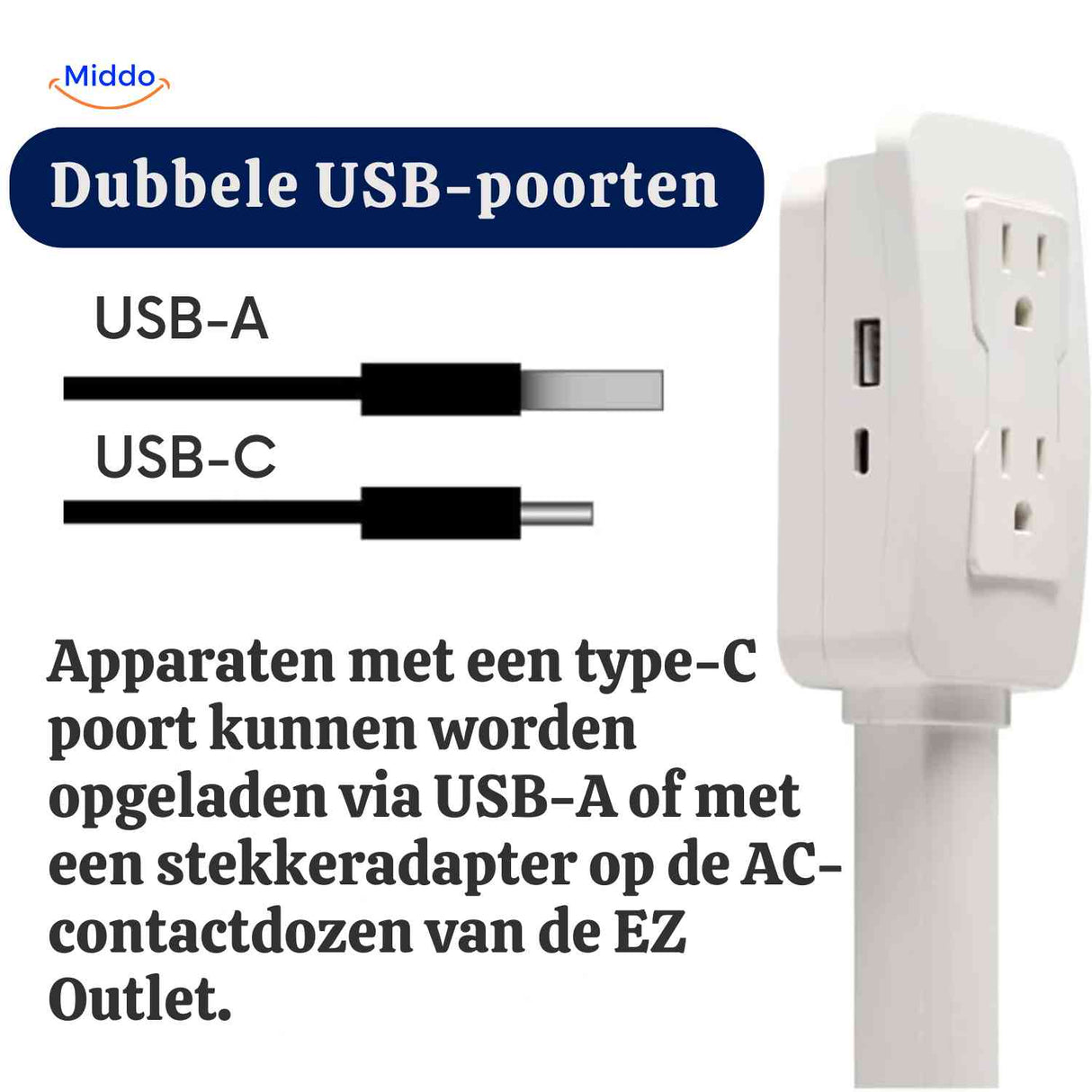 prise voltiflex équipée de ports USB-A et USB-C pour recharger tous vos appareils simultanément