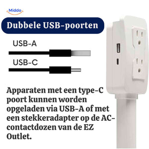 prise voltiflex équipée de ports USB-A et USB-C pour recharger tous vos appareils simultanément