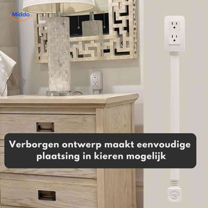 design ultra-plat de la prise voltiflex, idéal pour les espaces étroits derrière les meubles