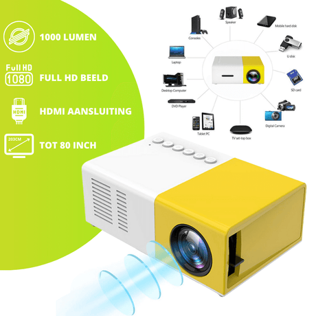projecteur portable compact jaune et blanc avec connexion HDMI, 1000 lumens de luminosite
