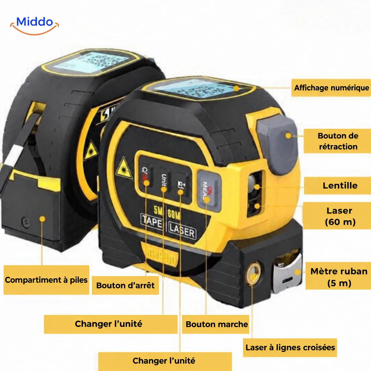 Fonctions et commandes du mètre laser ProMeasure 60 m