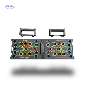push-up board avec étiquettes identifiant chaque groupe musculaire ciblé