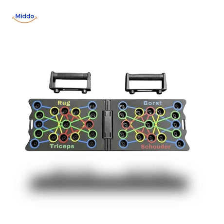 push-up board avec étiquettes identifiant chaque groupe musculaire ciblé