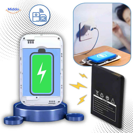 router 4g avec batterie amovible et recharge via port usb-c