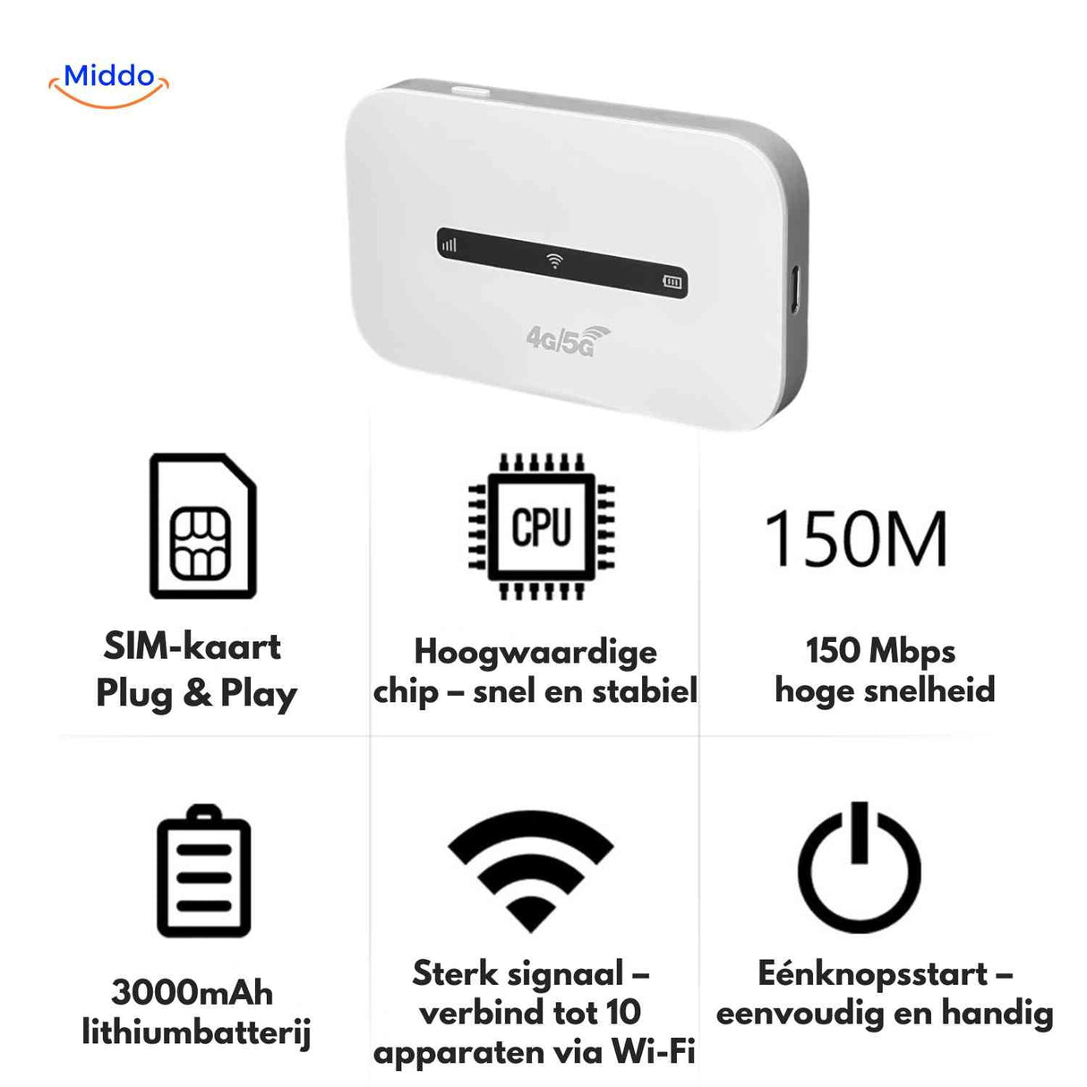 router 4g avec carte sim plug and play, puce rapide et vitesse jusqu'a 150 mbps