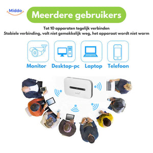 router 4g portable connecte jusqu'a 10 appareils simultanement pour plusieurs utilisateurs