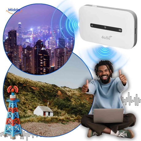 router 4g avec une bonne couverture reseau en ville comme a la campagne