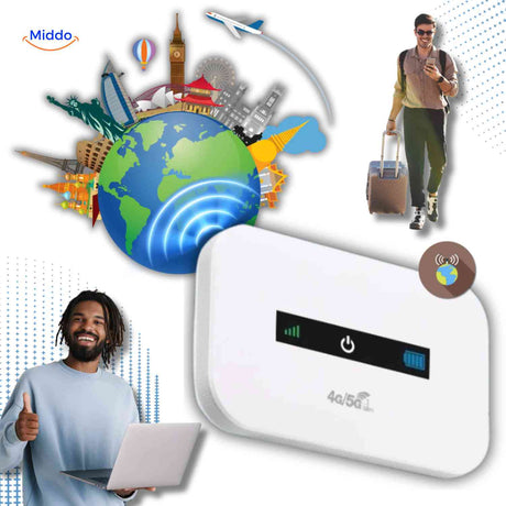 router 4g portable utilisable dans le monde entier pour voyageurs et nomades digitaux