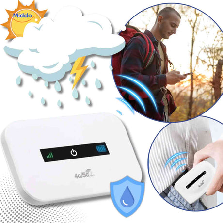 router 4g resistant a l'eau pour une utilisation en exterieur avec un signal puissant