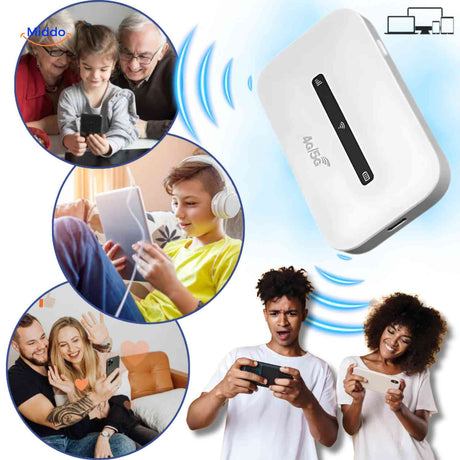 router wifi portable ideal pour le gaming, le streaming et les appels video en famille