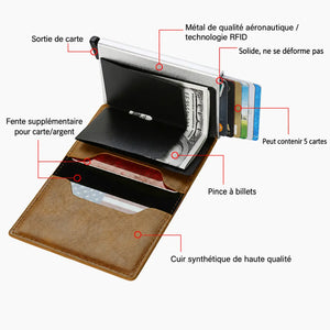 Portefeuille AirTag Ryte – intérieur et porte-cartes
