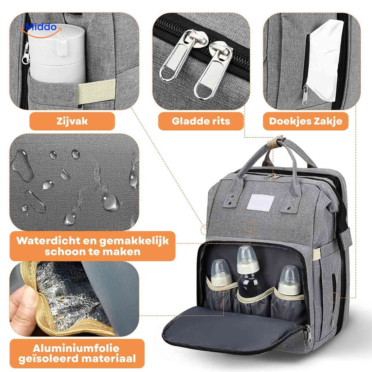 sac à langer étanche avec compartiment lingettes et poches isothermes intégrées