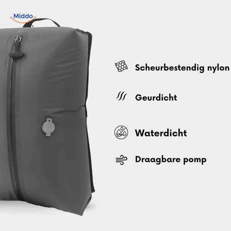 sac de voyage durable, résistant aux déchirures, étanche et anti-odeur