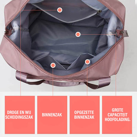 sac de voyage ouvert révélant ses nombreuses poches et compartiments de rangement intérieurs