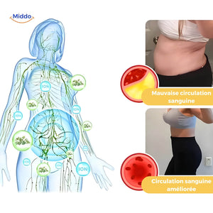 short sculptant ion fiber favorise une meilleure circulation sanguine au quotidien