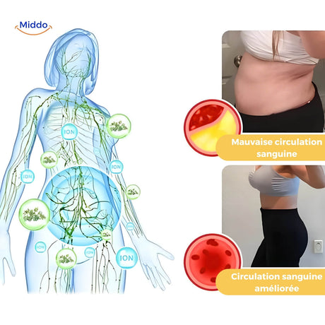 short sculptant ion fiber favorise une meilleure circulation sanguine au quotidien