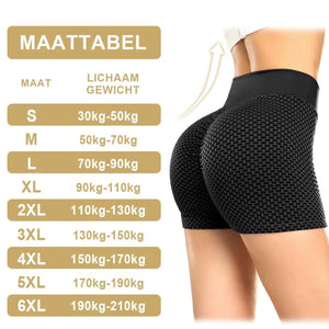 guide des tailles du short sculptant icesilk pour trouver votre coupe idéale
