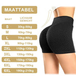 guide des tailles du short sculptant icesilk pour trouver votre coupe idéale
